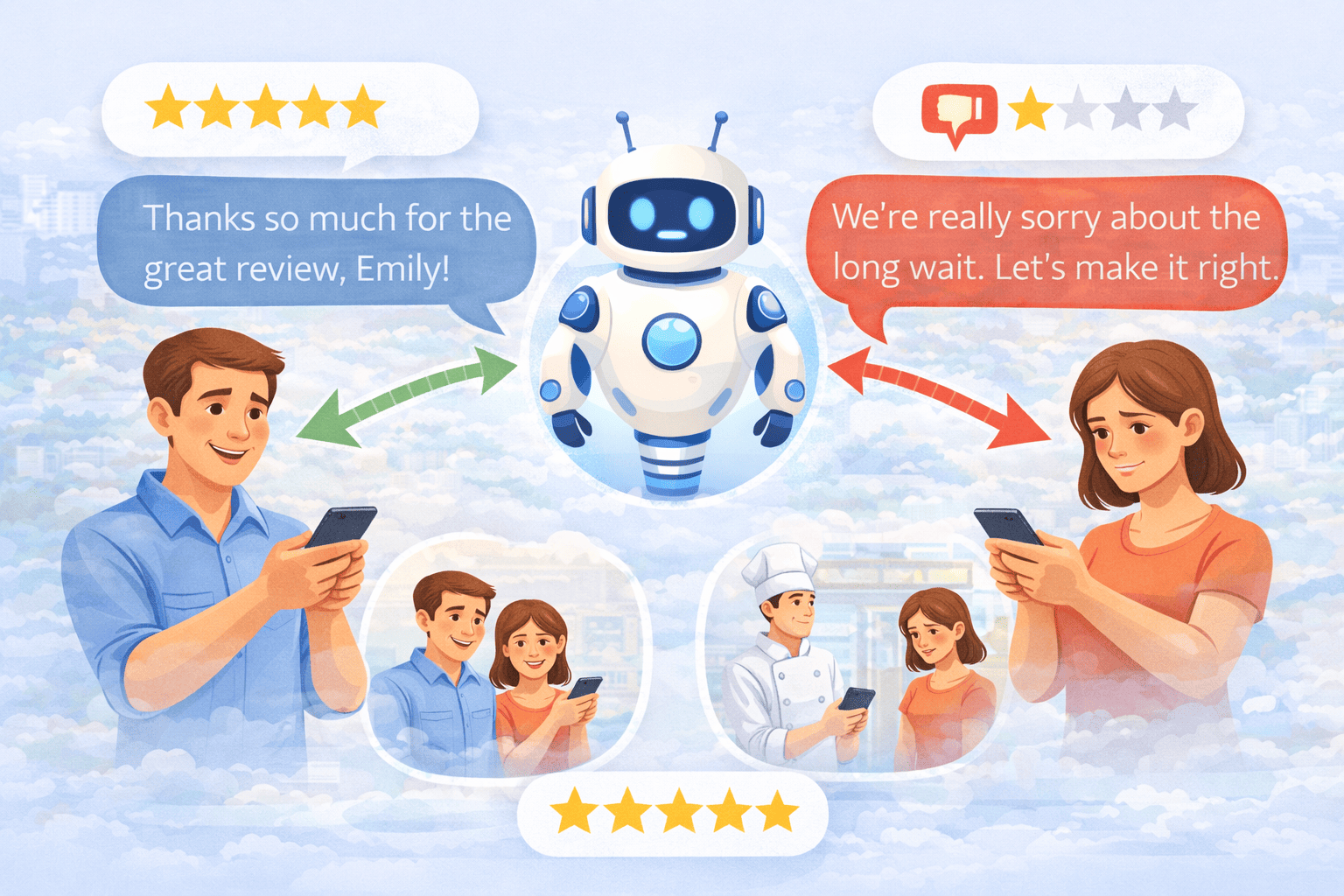 responding to reviews